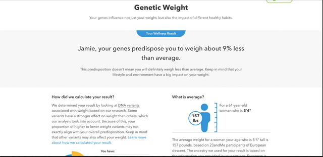 23andme genetic weight